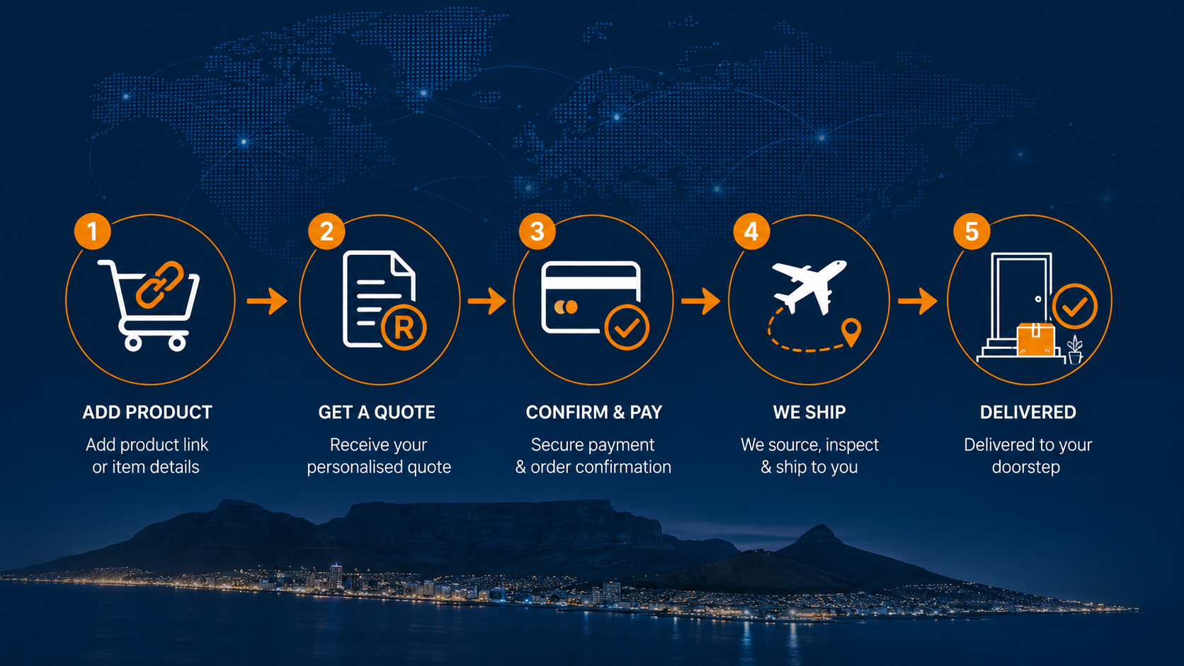 Step-by-step guide to importing goods into South Africa with customs clearance and courier delivery
