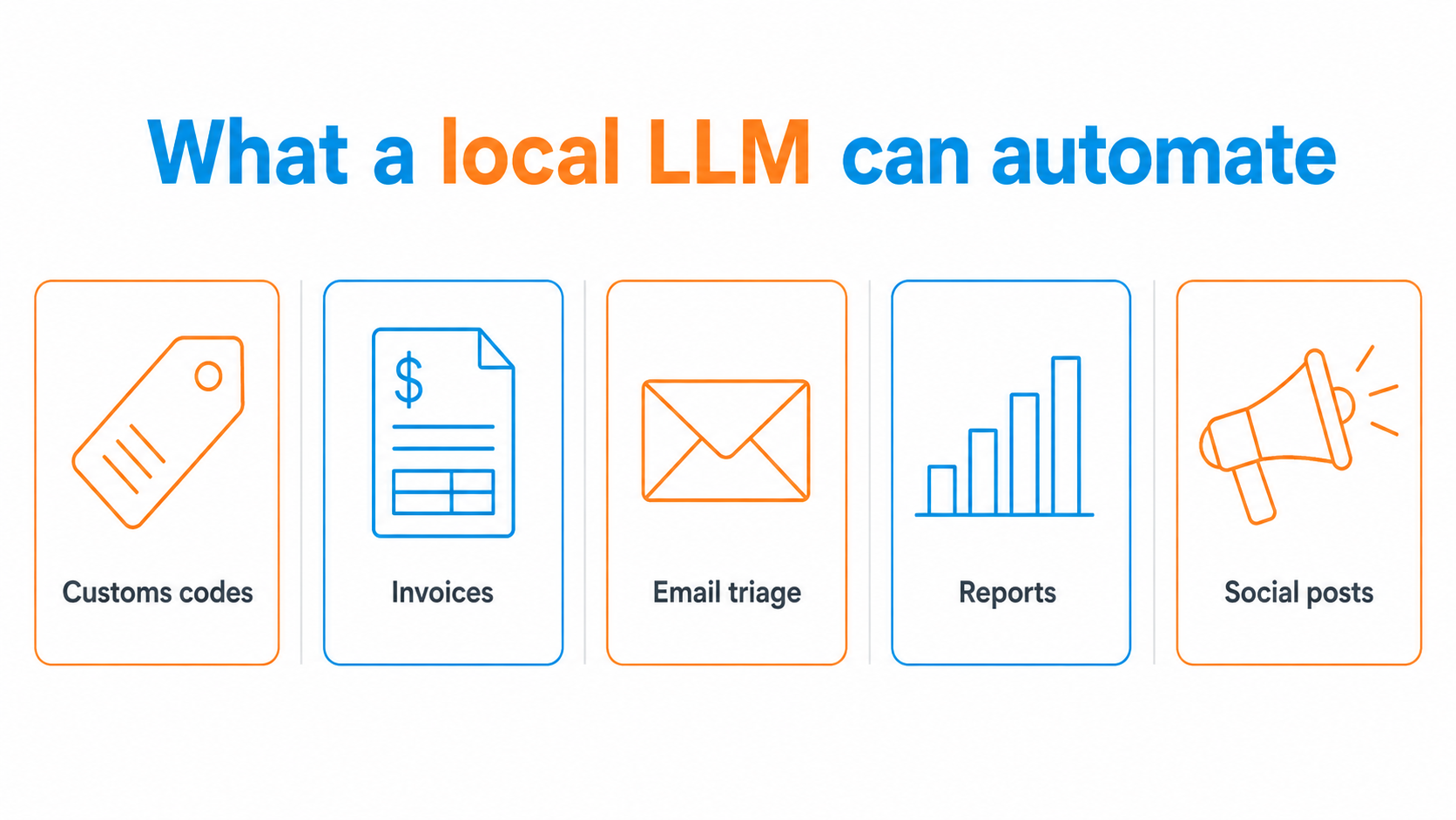 What a local LLM can automate: customs codes, invoices, email triage, reports and social posts